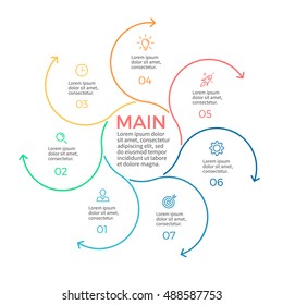 Outline circular infographic element with 7 steps, arrows, parts. Vector template.