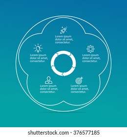 Outline circular infographic element. Linear chart, diagram, scheme, graph with 5 steps, options, parts, processes with arrows in the center. Vector thin line design element.