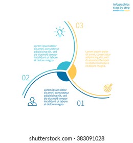 Outline circular infographic element. Linear flat chart, diagram, scheme, graph with 3 steps, options, parts, processes with twisted sections. Vector thin line design element.