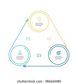 Outline circular infographic element. Linear flat chart, diagram, scheme, graph with 3 steps, options, parts, processes with arrows. Vector design element.