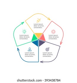 Outline circular infographic element. Linear flat chart, diagram, scheme, graph with 5 steps, options, parts, processes with arrows. Vector rounded pentagon.