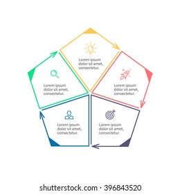 Outline circular infographic element. Linear flat chart, diagram, scheme, graph with 5 steps, options, parts, processes with arrows. Vector pentagon.