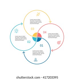 Outline circular infographic. Minimalistic diagram, chart, graph with 4 steps, options, parts, processes with arrows. Vector design element.