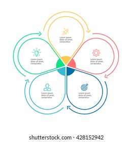 Outline circular infographic. Minimalistic diagram, chart, graph with 5 steps. Vector design element.