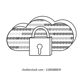 Outline Close Padlock And Data Cloud Conection