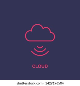 Outline cloud icon.cloud vector illustration. Symbol for web and mobile