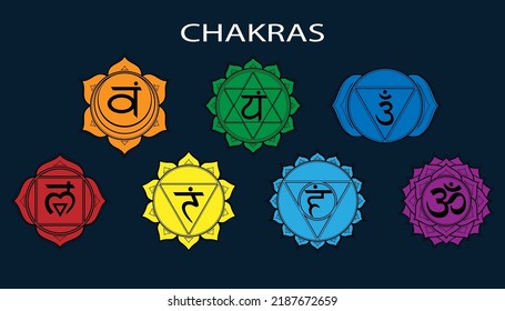 Outline and colors icons chakras set: muladhara, swadhisthana, manipura, anahata, vishuddha, ajna, sahasrara. Vector line symbol. Om sign on a black background. EPS 10 Vector illustration