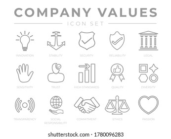 Outline Company Core Values Icon Set. Innovation, Stability, Security, Reliability, Legal, Sensitivity, Quality, Diversity, Transparency, Social Responsibility, Commitment, Ethics, Passion Icons.