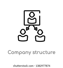 outline company structure vector icon. isolated black simple line element illustration from human resources concept. editable vector stroke company structure icon on white background
