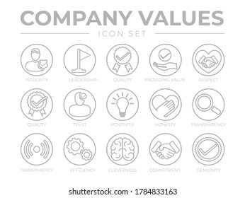 Outline Company Values Round Gray Icon Set. Integrity, Leadership, Quality, Value, Respect, Trust, Positivity, Honesty, Transparency, Efficiency, Cleverness, Commitment, Genuinity Icons.