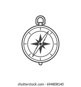 Outline compass icon
