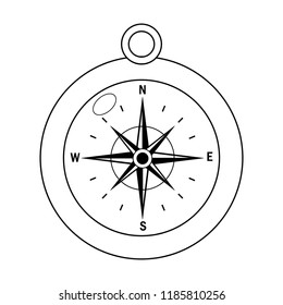 outline compass object exploration and navigation destination