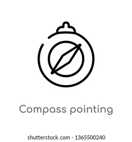 outline compass pointing north vector icon. isolated black simple line element illustration from miscellaneous concept. editable vector stroke compass pointing north icon on white background