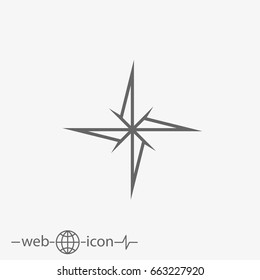 outline compass vector icon