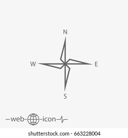 outline compass vector icon