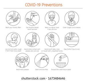 Outline Of Coronavirus Disease, Covid-19 Preventions, Steps to Protection Yourself And Others, Healthcare, Covid, Respiratory, Safety, Protection, Outbreak, Pathogen