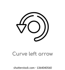 outline curve left arrow vector icon. isolated black simple line element illustration from user interface concept. editable vector stroke curve left arrow icon on white background