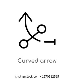 outline curved arrow vector icon. isolated black simple line element illustration from arrows 2 concept. editable vector stroke curved arrow icon on white background