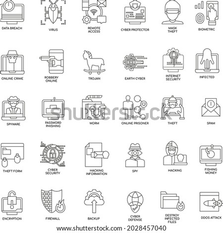 Outline Cyber robbery flat concept collection icons set