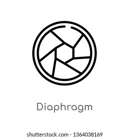 outline diaphragm vector icon. isolated black simple line element illustration from multimedia concept. editable vector stroke diaphragm icon on white background