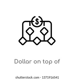 outline dollar on top of financial hierarchy vector icon. isolated black simple line element illustration from business concept. editable vector stroke dollar on top of financial hierarchy icon on