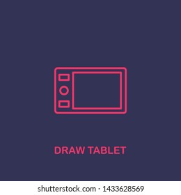 Outline draw tablet icon.draw tablet vector illustration. Symbol for web and mobile