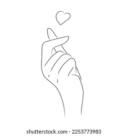 Dibujo de esquema de la mano humana