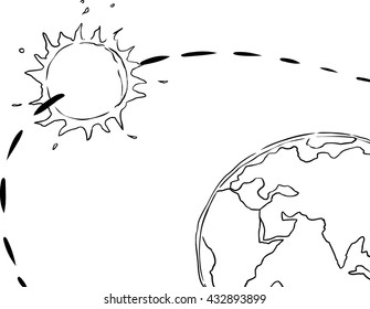 Outline drawing of the sun orbiting the planet earth for concept about geocentrism