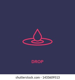 Outline drop icon.drop vector illustration. Symbol for web and mobile