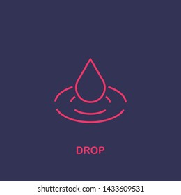 Outline drop icon.drop vector illustration. Symbol for web and mobile