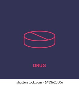 Outline drug icon.drug vector illustration. Symbol for web and mobile