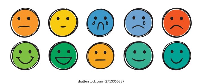 esboço rosto diferente humor triste a feliz vários estágios doodle mão desenhado ícone. colorido desenho linha desenho clipart símbolo. Ilustração vetorial