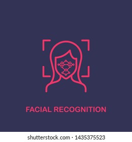 Outline facial recognition icon.facial recognition vector illustration. Symbol for web and mobile