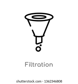 outline filtration vector icon. isolated black simple line element illustration from alcohol concept. editable vector stroke filtration icon on white background