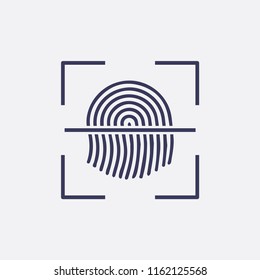 Outline fingerprint icon illustration,vector security sign symbol