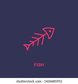 Outline fish icon.fish vector illustration. Symbol for web and mobile