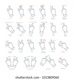 Outline gesture icons for for web design and user interface, editable stroke