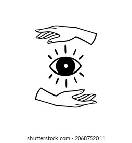 Outline hands with eye symbol isolated on white background. Hand-drawn vector art with the mystical, spiritual concept. Minimalist graphic illustration for logo, social media, web banner, or advert. 