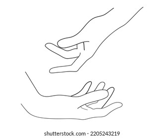 Outline hands on white background. Hand lineart together. Woman arms outline