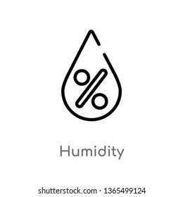 outline humidity vector icon. isolated black simple line element illustration from meteorology concept. editable vector stroke humidity icon on white background