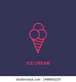 Outline ice cream icon.ice cream vector illustration. Symbol for web and mobile