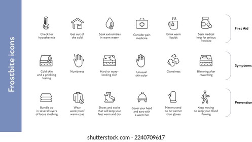 Kollektion von Symbolen im Überblick. Vektordünner-Illustrationssatz. Hypothermie und Frostbefall Erste Hilfe, Symptome, Präventionssymbol einzeln auf weißem Hintergrund. Design-Element für das Gesundheitswesen