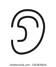 Outline icon  human senses: hearing (ear). Vector symbol isolated on background