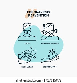 Outline icon of prevention information steps from corona virus illustration. High-quality vector related to 2019-nCoV in trendy style related to. Suitable many purposes.