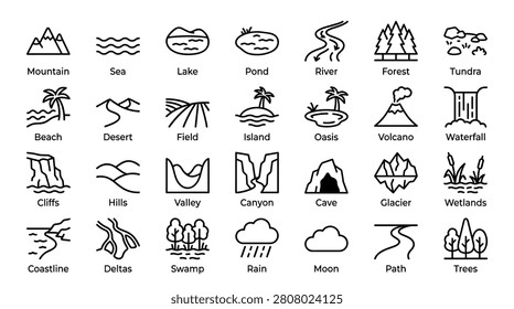 Outline icon set for diverse natural landscapes, featuring mountains, seas, lakes, ponds, rivers, forests, and tundra. includes symbols for beaches, deserts, islands, volcanoes, waterfalls, and various geological formations, representing different ecosystems.