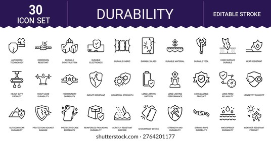 Outline icons for impact resistant materials industrial strength long lasting battery performance
