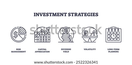 Outline icons representing risk management, capital appreciation, dividend yield, volatility, and long-term planning, outline icons set.