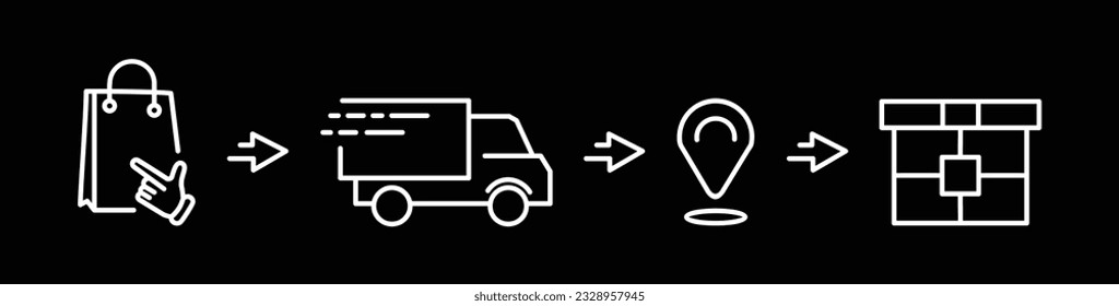 outline icons set about click and collect. Shopping online concepts delivery services steps on black background