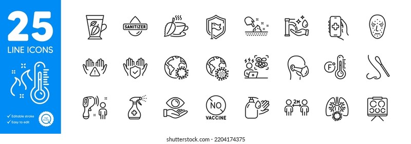 Outline icons set. Coronavirus pandemic, Social distancing and Washing hands icons. Skin moisture, Health eye, Electronic thermometer web elements. Wash hands, Nasal test, No vaccine signs. Vector