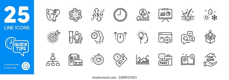Outline icons set. Coronavirus, Presentation and Stay home icons. Electronic thermometer, Manual, Medical analyzes web elements. Seo targeting, Weather, Covid test signs. Dollar rate. Vector